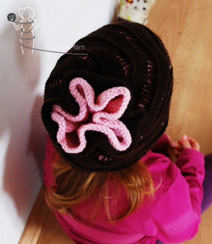 Czapka cukierek (PL, ENG)